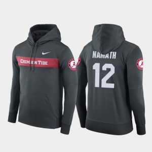Joe Namath Bama Men's Football Performance Sideline Seismic #12 Hoodie - Anthracite 425101-749