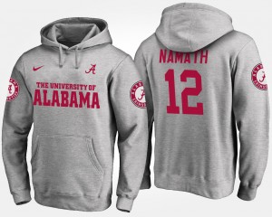 Joe Namath Crimson #12 Name and Number Game Mens Hoodie - Gray 405877-791