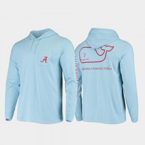 University of Alabama Mens Whale Hooded Long Sleeve T-Shirt - Light Blue 323522-421